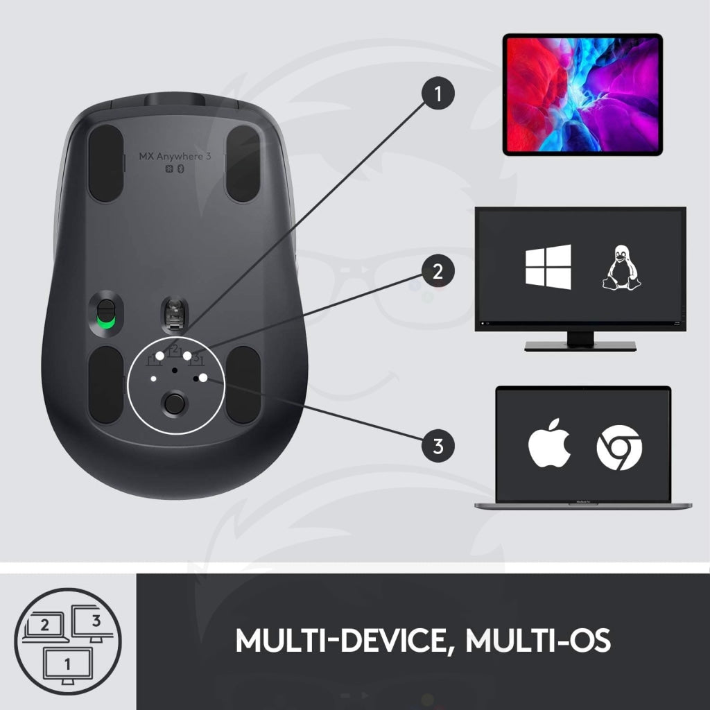 Logitech MX Anywhere 3 Compact Performance Mouse Logitech MX Anywhere 3 Compact Performance Mouse